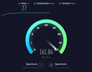 Internet speed